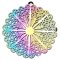 Stainless Steel 201 Charm Thin Filigree Round 37x35mm (2) Multi-color
